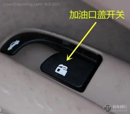 汽车油箱盖怎么打开