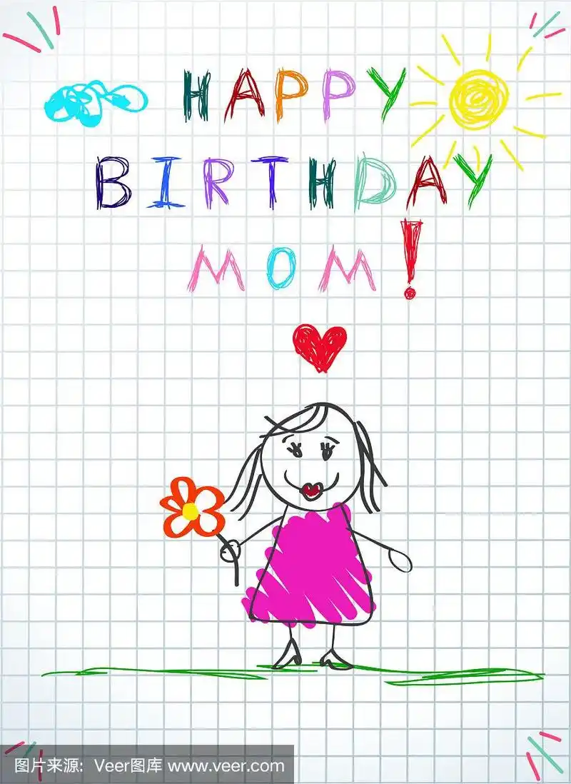 生日快乐,妈妈的贺卡