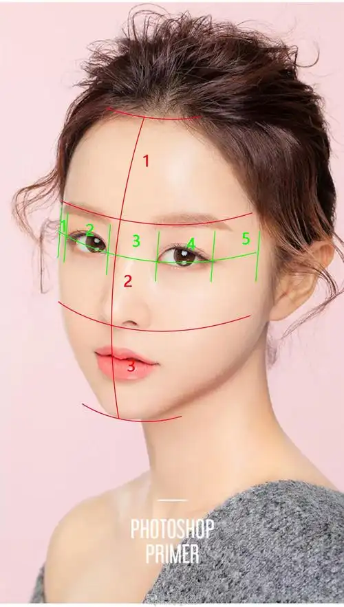 标脸部比例—人物角色脸部五官入门练习