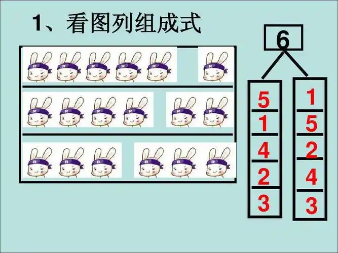 郝家桥镇中心幼儿园——空中课堂第89期《6的分解与组成》