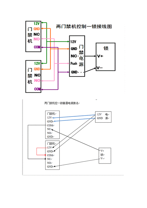 门禁接线图-文档.doc