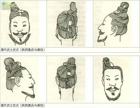 发型演变史:你的发型还停留在哪个时代?