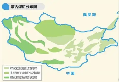 蒙古国煤炭资源及煤矿