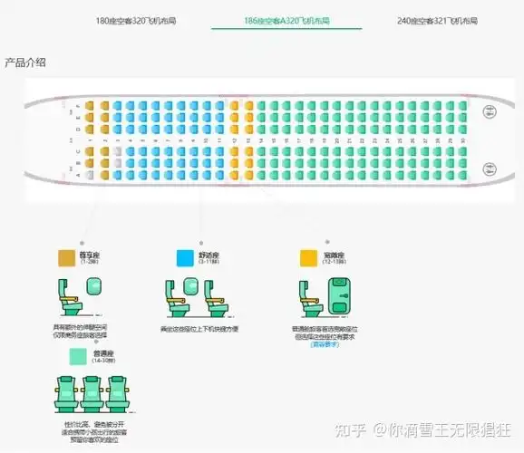 坐春秋航空怎么选座位才不耽误看风景