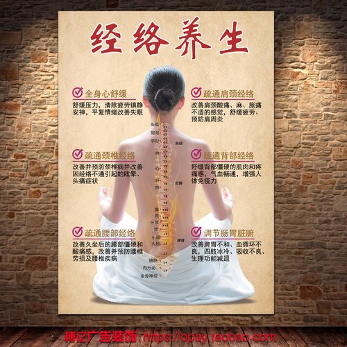 肩颈保养海报中医养生挂图美容院宣传画挂墙装饰画制作广告kt展板