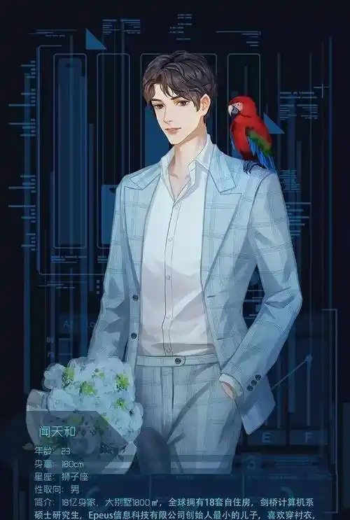 非天夜翔的《图灵密码》真真有钱人的爱情,我们想象不到啊_毕业_关越