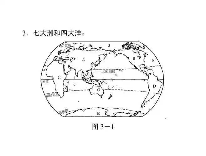 2013年广东省中考专题复习课件:专题三 海洋与陆地答案ppt