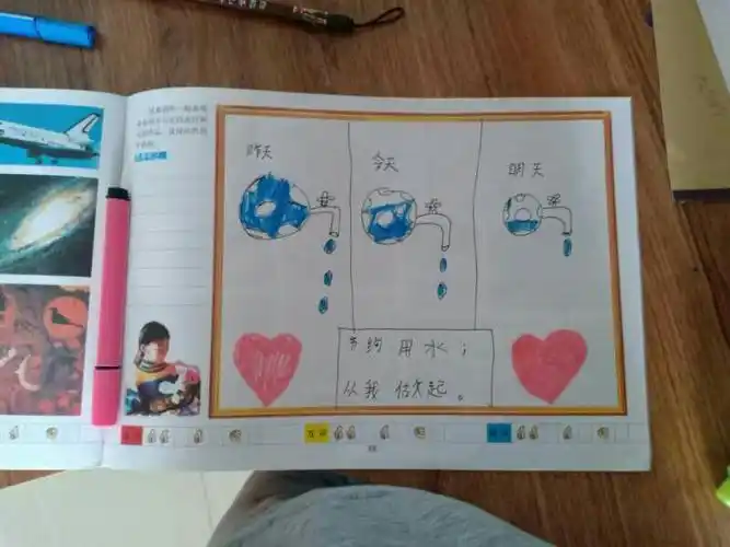 五年级美术第十一周《昨天,今天和明天》美术作品