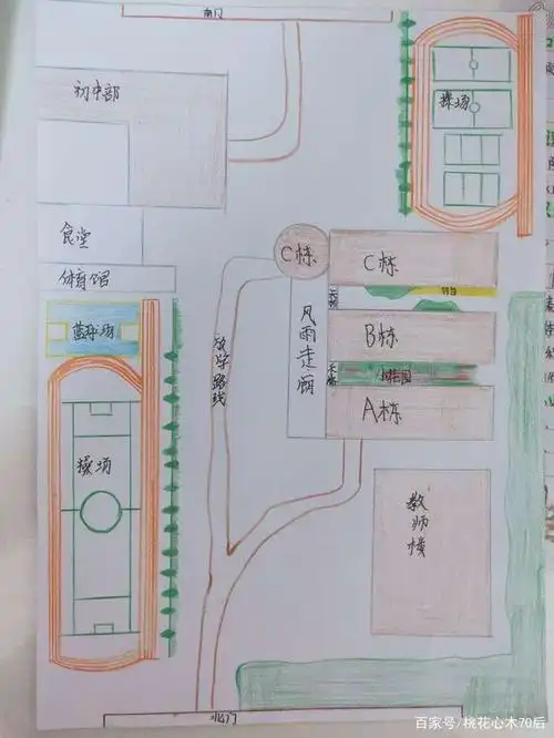 学着用心游览,看看孩子画出的游览图