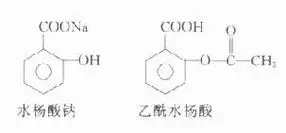 药理学乙酰水杨酸