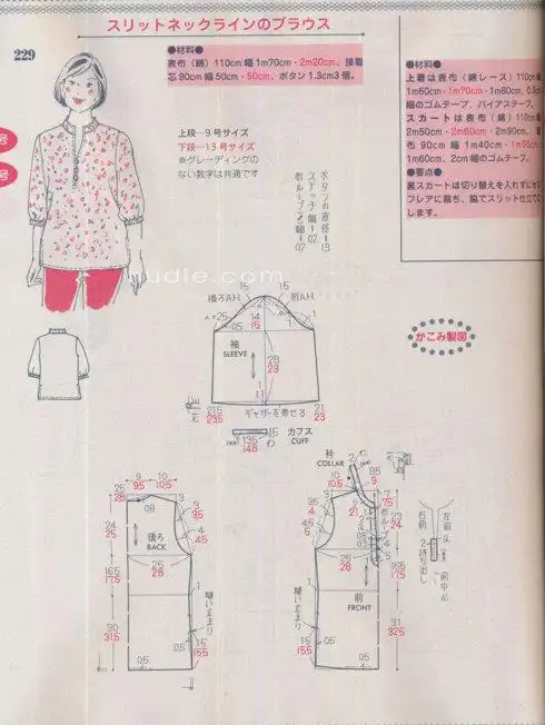 七分袖的裁剪纸样