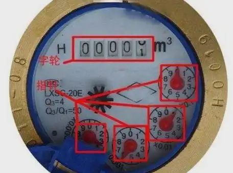 水表怎么看啊