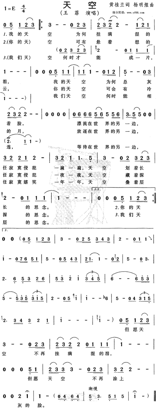 天空 王菲 歌谱 简谱
