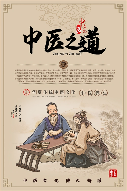 医药知识图片-医药知识模板-在线设计制作-图怪兽