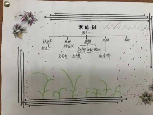 清明时节,了解家谱,传承家风.