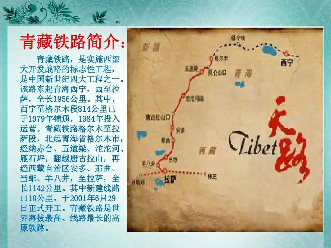 青藏铁路ppt_word文档在线阅读与下载_无忧文档