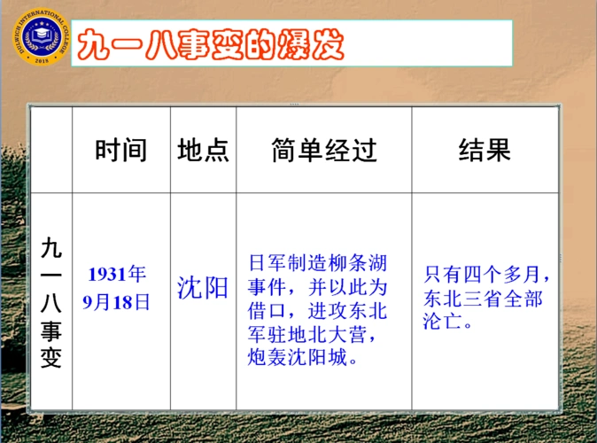 德威书院三三班 "纪念9·18" 主题活动