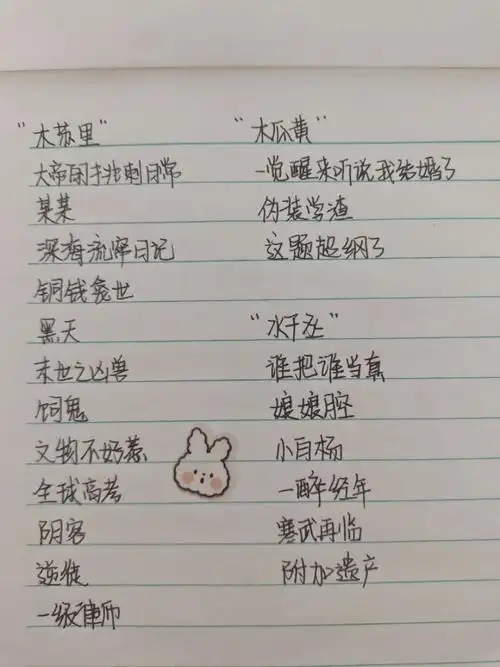 原耽书单喜欢收藏