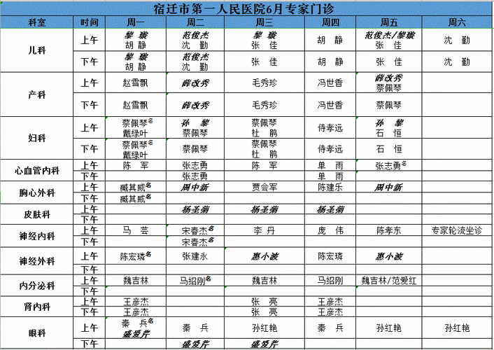 2019年6月份专家门诊一览表