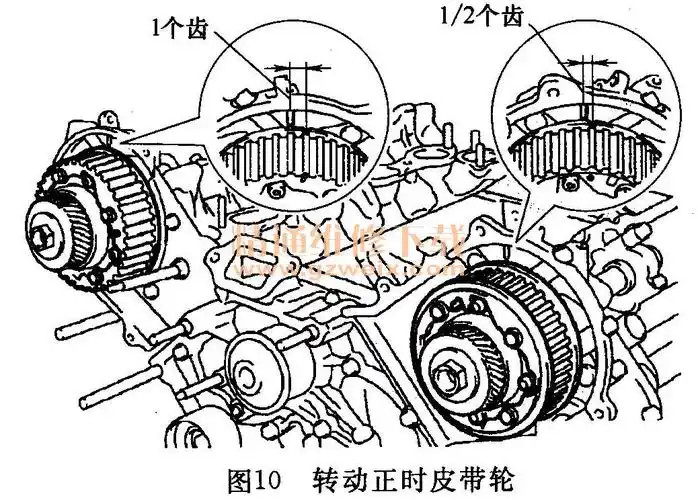 丰田皇冠4.3l 3uz-fe发动机正时校对方法