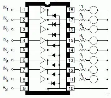 下面是udn2803a的典型电路:左边的ttl驱动在mcu内部都有,故io口可直接