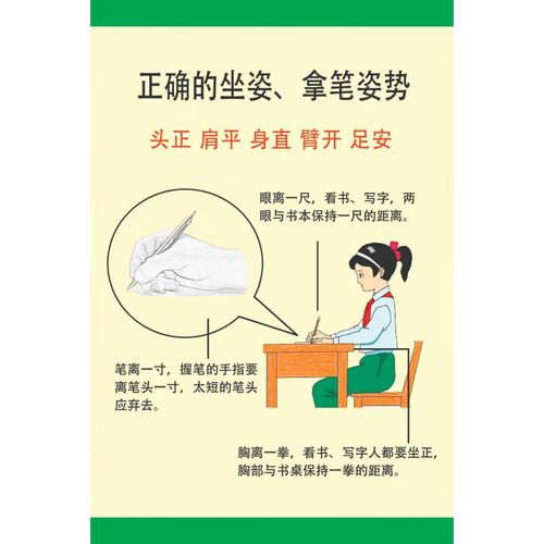 萌依儿小学生正确的握笔姿势方法图儿童正确坐姿挂图写字姿势幼儿园墙