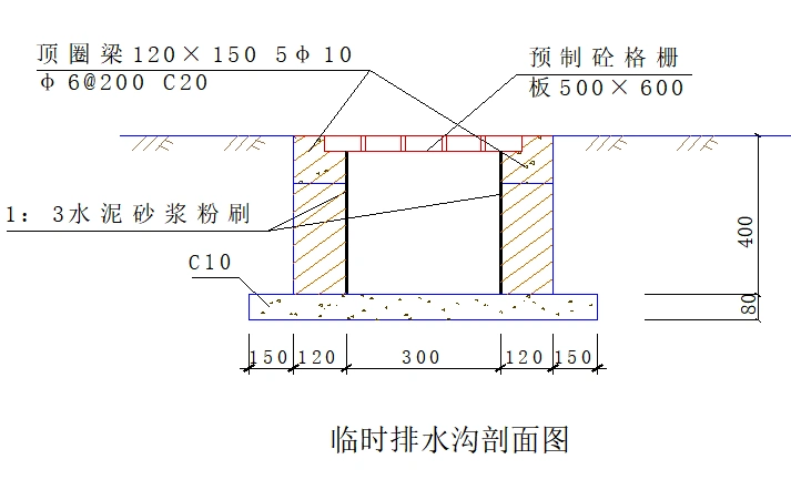 临时排水沟剖面图