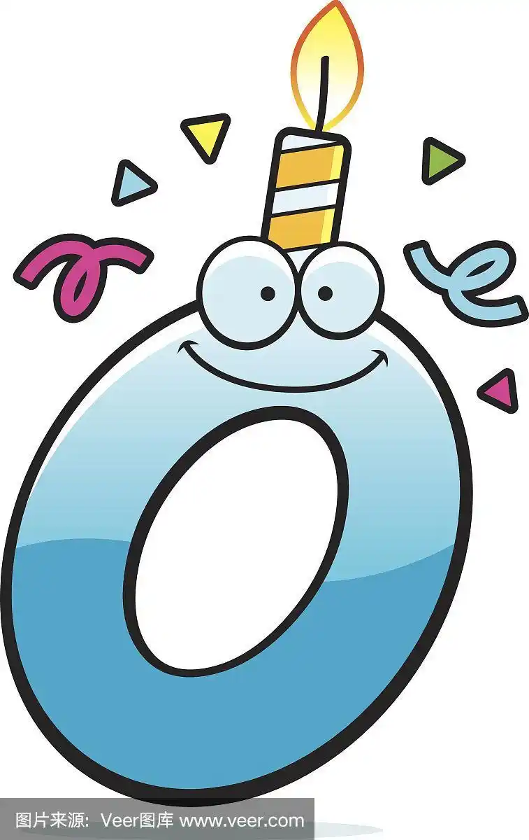 卡通字母o的生日