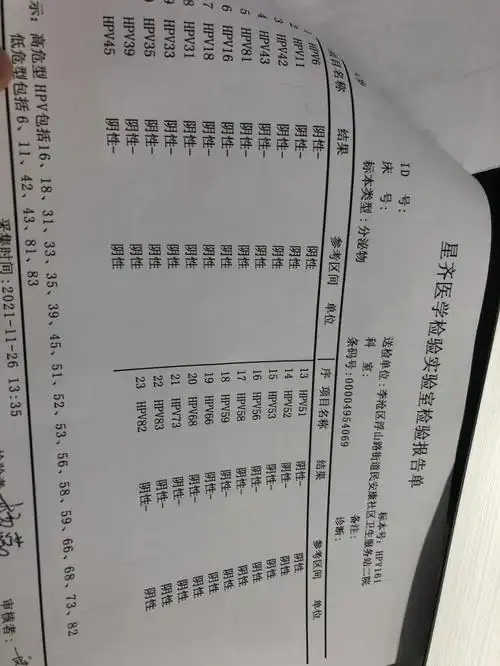 25岁第一次宫颈癌筛查