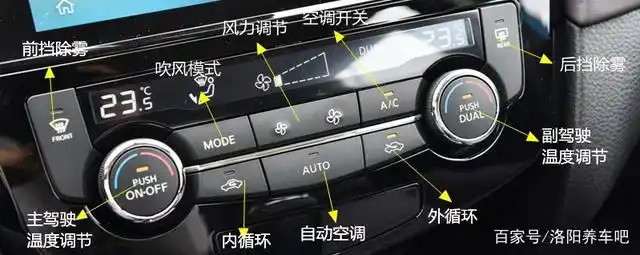 汽车小白,看看这你就会脱白