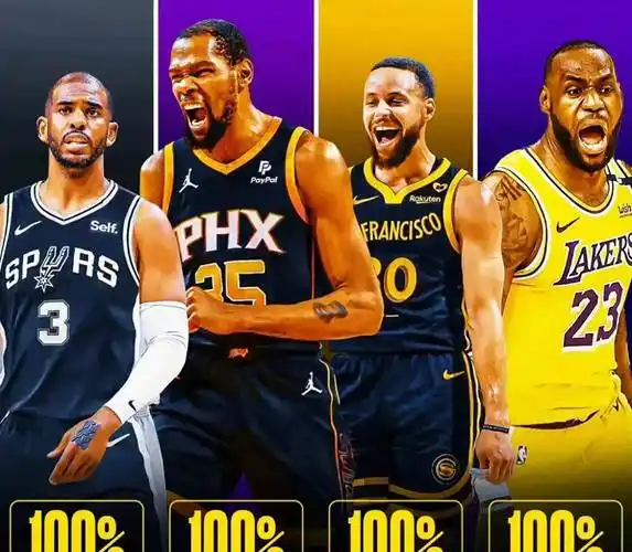 5%_篮球界_传奇_cba