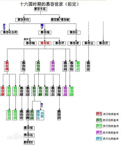 魏晋南北大乱三百年(九)狂潮席卷