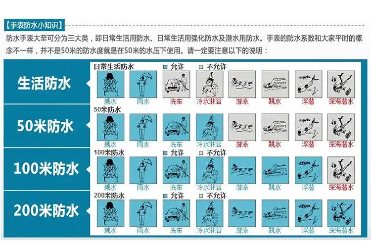 卡西欧(casio)手表 baby-g沙滩露营运动女表 bga-220g-7a