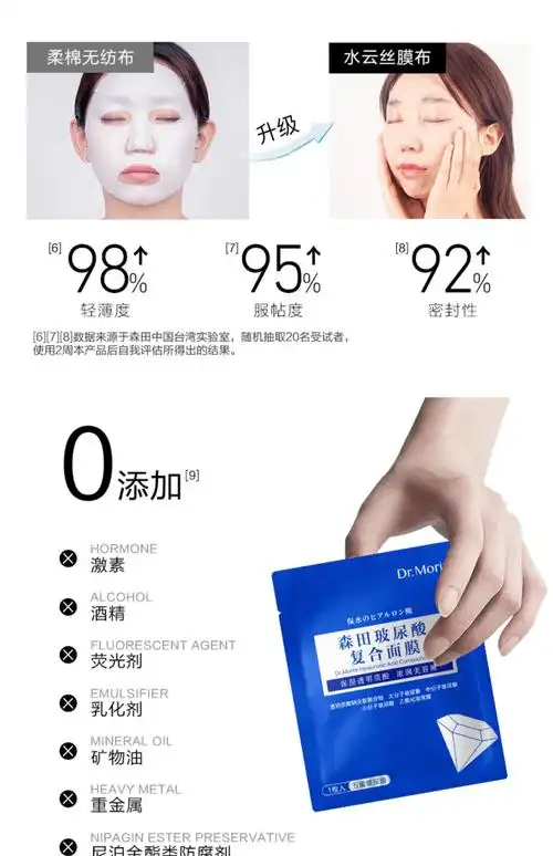 日本森田五重玻尿酸面膜女补水保湿舒缓修护提亮烟酰胺官方旗舰店