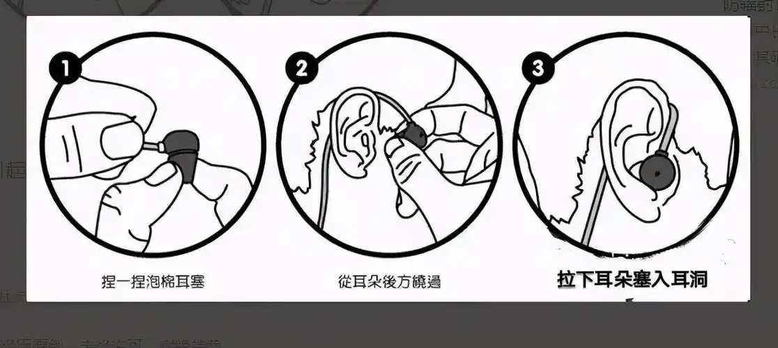 半入耳式耳机正确戴法入耳式耳机的正确佩戴方法详解