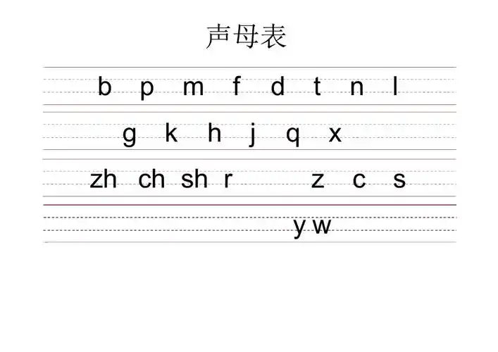 小学生带三线格拼音表全