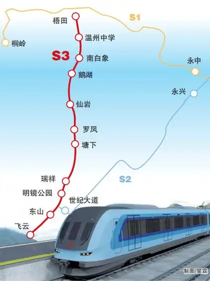 市域铁路s3线一期正式开工_温州_瑞安_项目