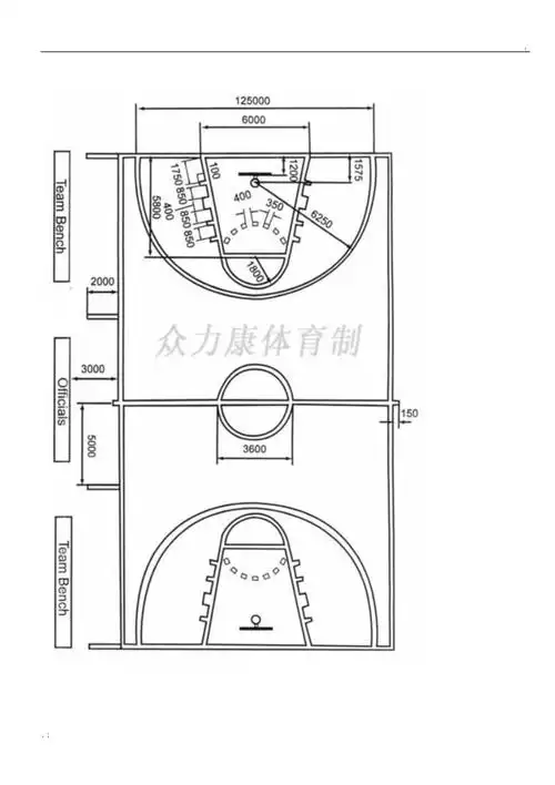 篮球场地标准尺寸