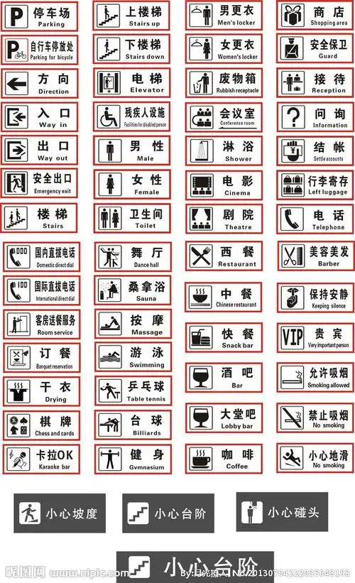 表示指示向导牌图片