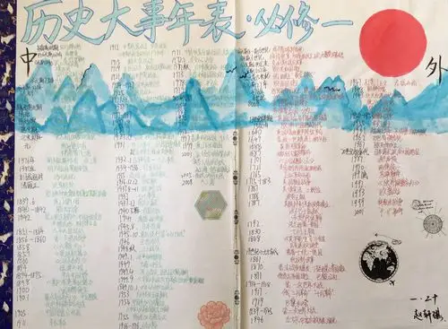 本溪市第一中学历史组组织高二学生制作历史大事年表