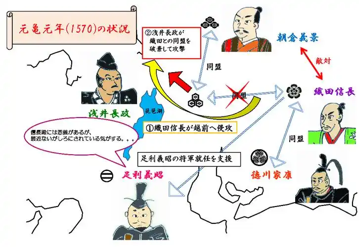 德川家康夺取天下的秘诀竟然是?