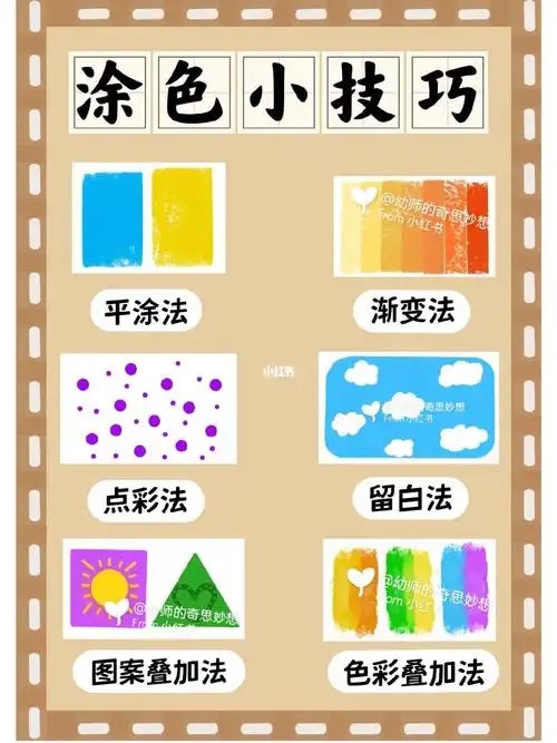 幼儿园美工区环创涂色小技巧