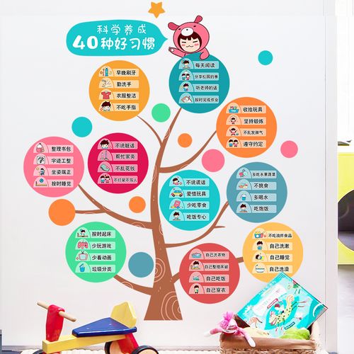 妈妈与孩子的合约装饰贴纸儿童房墙面贴画儿童早教贴卧室墙面布置