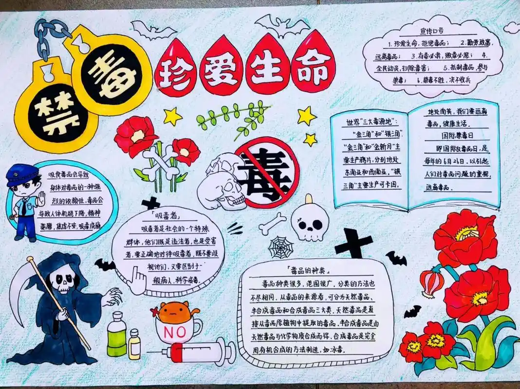 小学生手抄报 禁毒手抄报 - 抖音