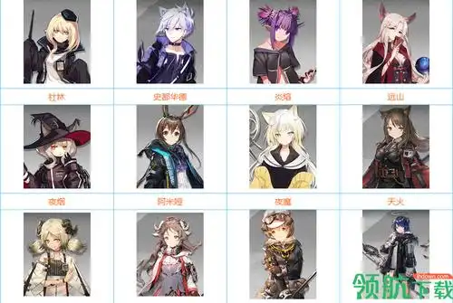 明日方舟全干员图鉴一览,明日方舟wiki干员图鉴大全