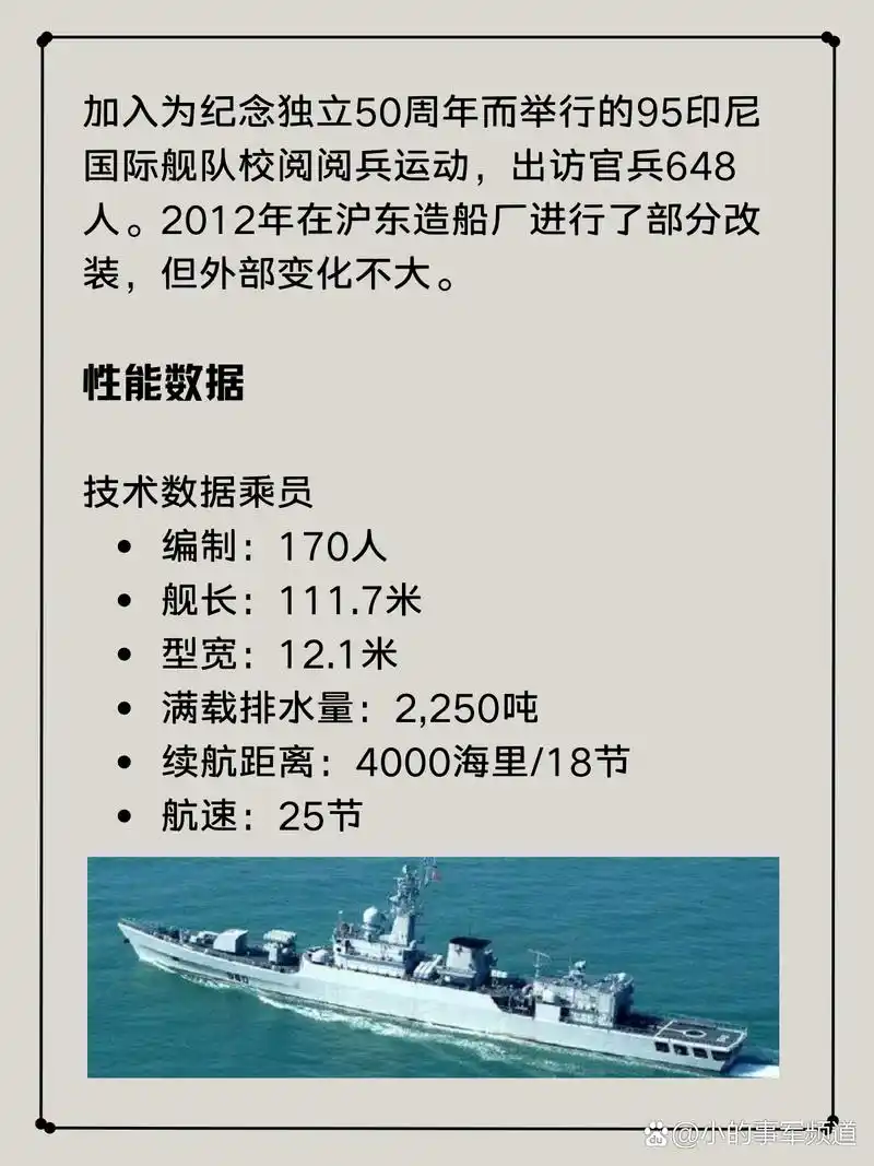 540淮南号护卫舰 淮南号,江卫级(053h2g)护卫舰,沪东造船厂制造,于