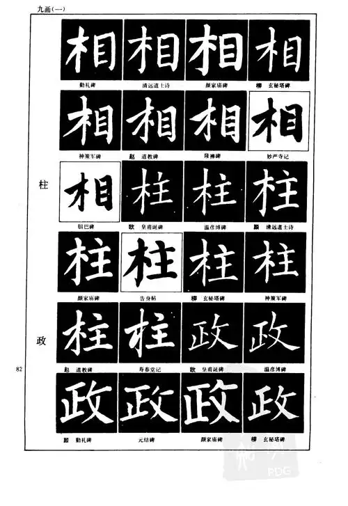 楷书欧颜柳赵四家比较字帖(1-4)