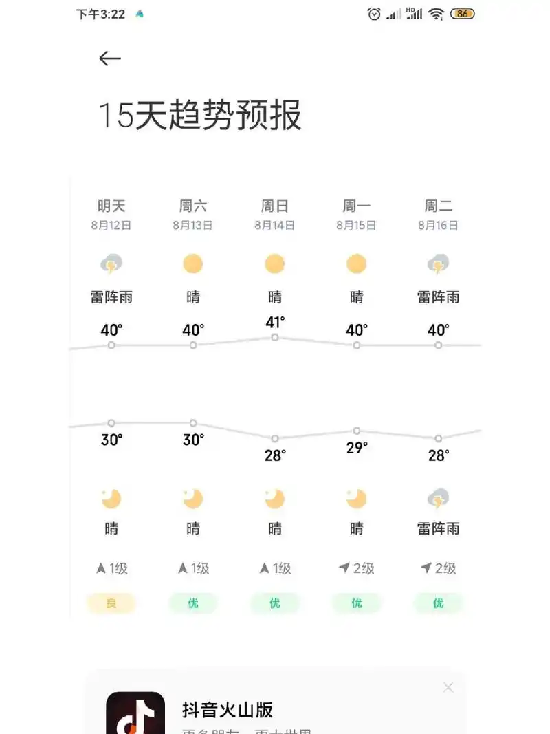义乌高温天气 40度的义乌,出门5分钟,出2斤汗95