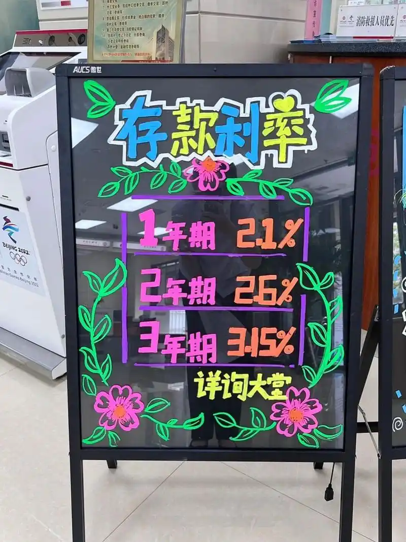 手绘|银行荧光板 展示板96 第一次画荧光板 参考了小的仙女们 画