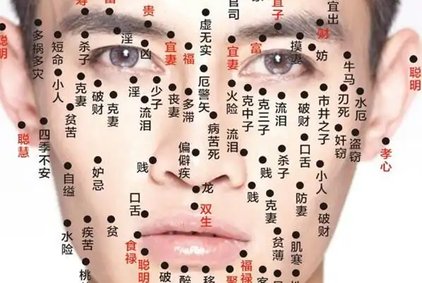 疾厄宫有痣会死吗此处有痣被称为短命痣健康亦会受影响